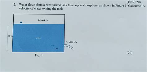 Solved Water Flows From A Pressurized Tank To An Chegg