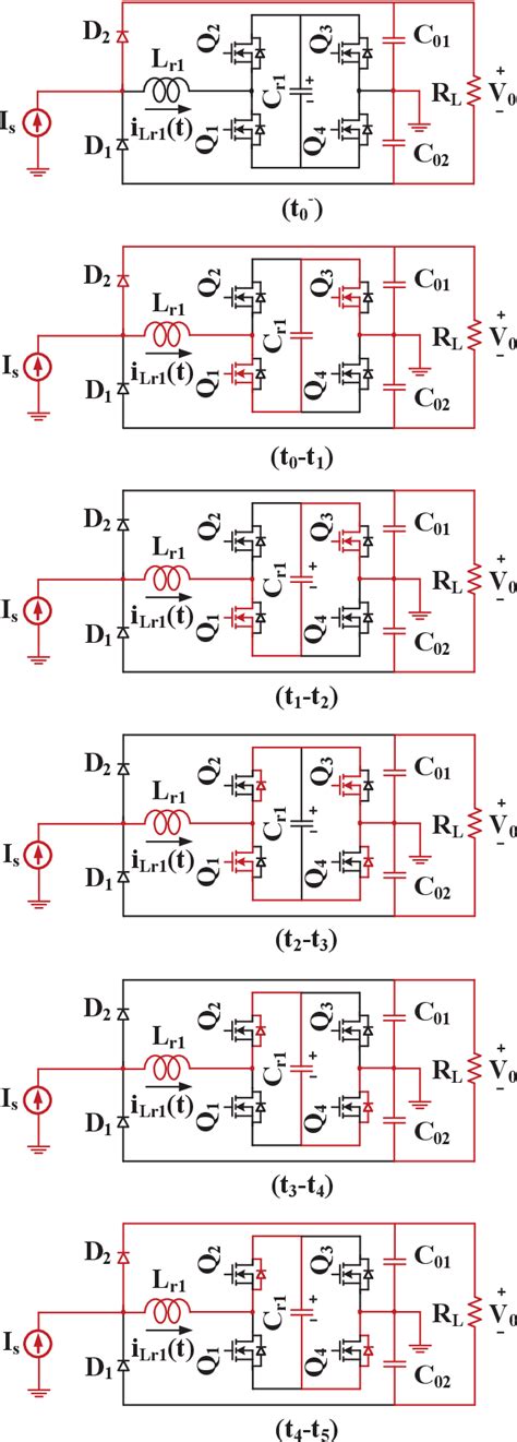 Figure From Performance Evaluation Of Zvs Zcs High Efficiency Ac Dc