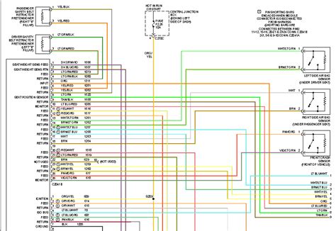 2003 Ford Windstar Electrical Diagram