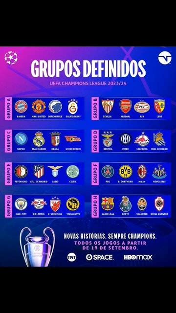 Mostrando Os Grupos Definidos Da Uefa Champions League 202324