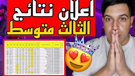 موعد اعلان نتائج الثالث متوسط الدور الثاني 2022 Youtube