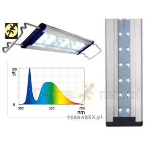 AQUALED BELKI LED oświetlenie 8000 Kelwinów Happet Terra ledowe