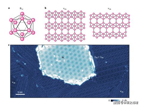 硼烯最新nature Materials！ 晶格