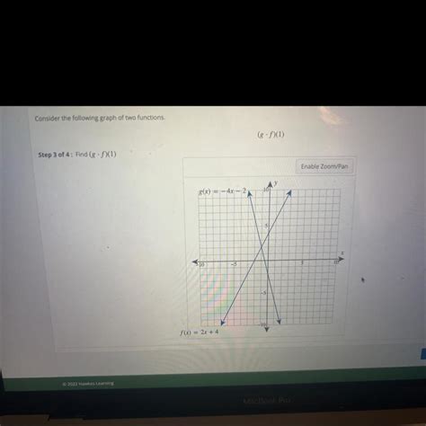 Consider The Following Graph Of Two Functions Step Of Find G