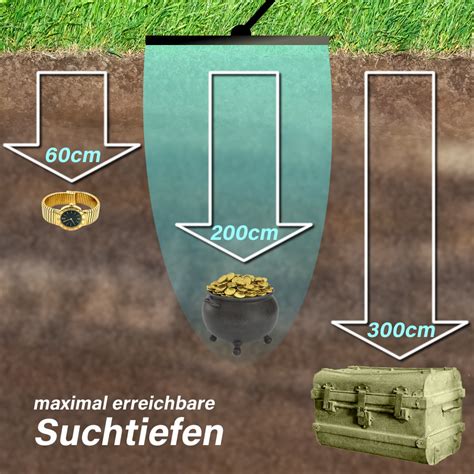 Metalldetektor Explorer Mmx Metalldetektor Mieten In Der Schweiz