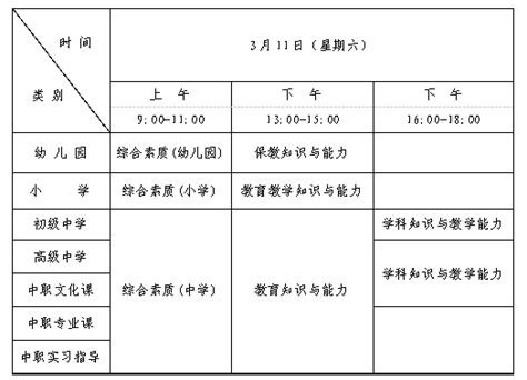 2023上半年教资报名及考试时间一览