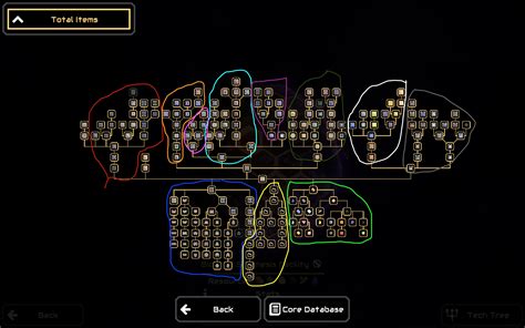 Make A More Organized Tech Tree · Issue 2745 · Anukenmindustry Suggestions · Github