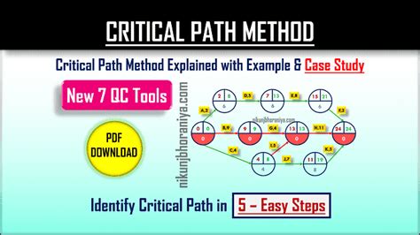 Critical Path Method With Example Pdf Project Management