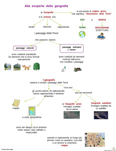 Paradiso Delle Mappe La Geografia