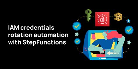 Iam Credentials Rotation Automation With Step Functions Dev Community