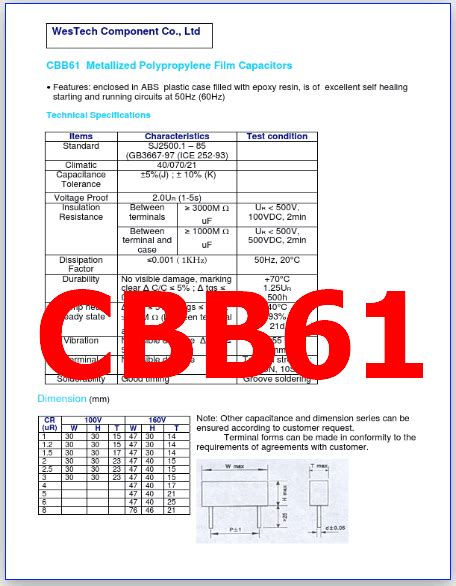 Cbb Pdf Metallized Polypropylene Film Capacitor