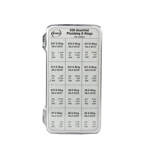 Danco O Rings Size Chart
