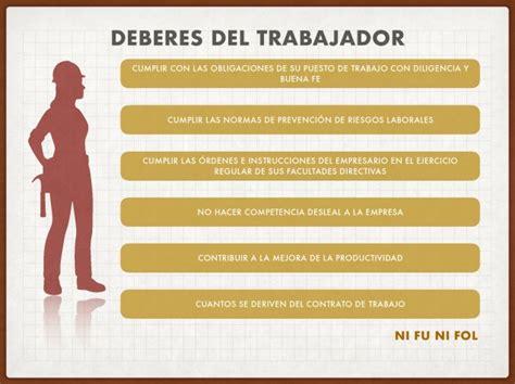 Derechos Y Deberes De Los Trabajadores Images