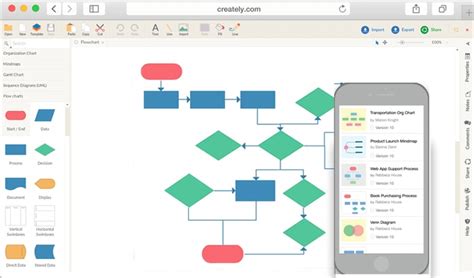 14 Best Free Flowchart Software for Windows & Mac in 2024