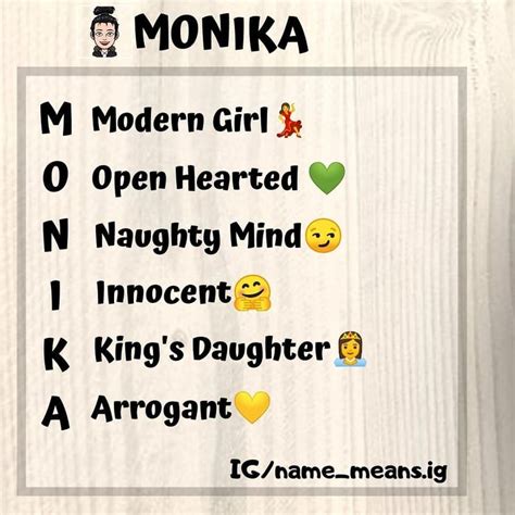 Your Name Means On Instagram Tag Monika Wanna Know Ur Name Mean