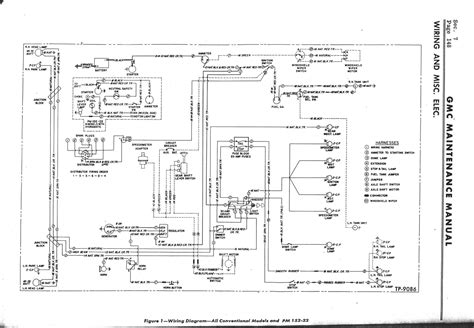 1959 Gmc Truck Electrical Wiring Diagrams