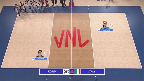 Vnl 2024 Match Schedule Volleyball World