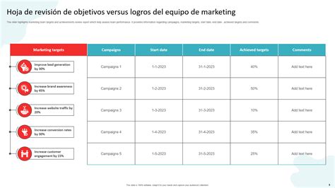 Las Mejores Plantillas De Objetivos Versus Logros Con Muestras Y