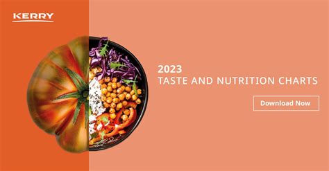 Kerry On Linkedin The 2023 Kerry Taste And Nutrition Charts