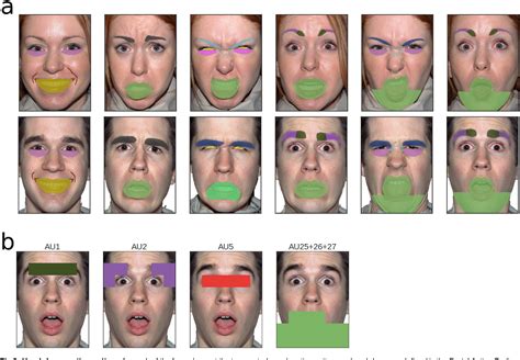 Figure 2 From Mapping The Emotional Face How Individual Face Parts