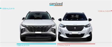 Dimensions Hyundai Tucson 2020 Present Vs Peugeot 2008 2019 2022