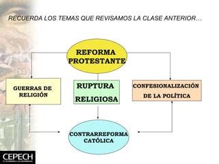 Hu Descubrimientos Geograficos Y Expansion Colonos Europea Ppt