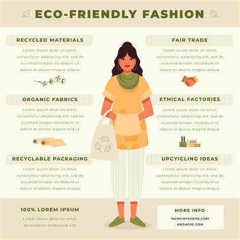 Free Vector Hand Drawn Sustainable Fashion Infographic