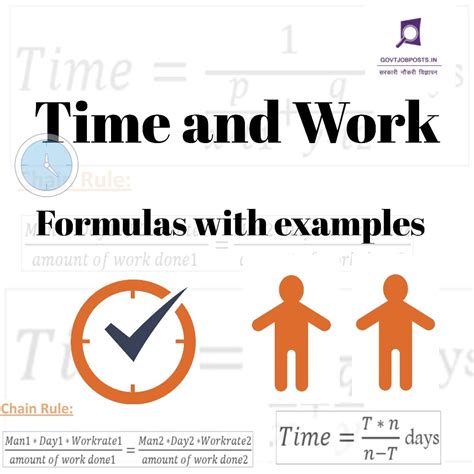 What Is Time And Work Time And Work Formulas With Examples