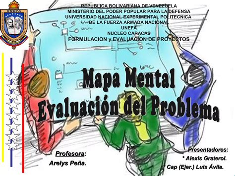 Mapa Mental ASIGNATURA FORMULACIÓN Y EVALUACIÓN DE PROYECTOS PPT