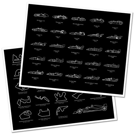 F1 Formula 1 Race Track AND Race Car Generations Poster SET – Custom ...