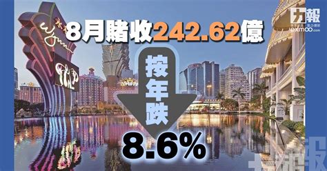 8月賭收24262億按年下跌86 澳門力報官網