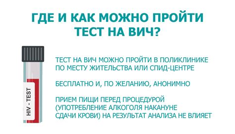 Диагностика и лечение ВИЧ