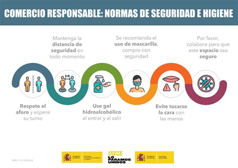 NORMAS DE SEGURIDAD