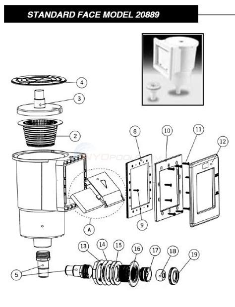 Astral Above Ground Skimmer Std Face Parts