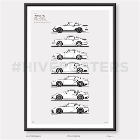 Porsche 911 Turbo Poster - Evolution Generations Timeline sold by ...