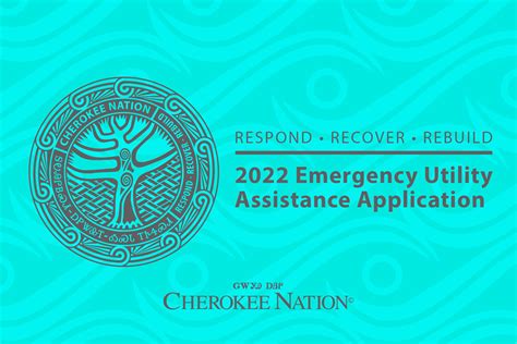 Cherokee Nation On Twitter 📌 𝐑𝐄𝐌𝐈𝐍𝐃𝐄𝐑 Cherokee Nation Is Accepting