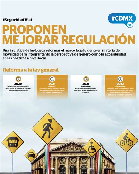 Proponen Nueva Ley De Movilidad En La Cdmx Para Armonizarla Con La Federal Reporte Indigo