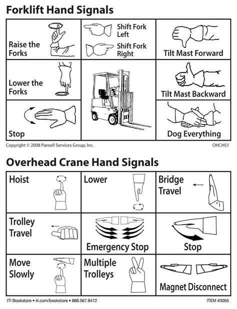 Hand Signals For Forklift Operation