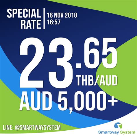 *Special Rate*... - Smartway System - โอนเงินออสกลับไทย | Facebook