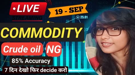 Sep Mcx Live Trading Crude Oil Live Trading Commodity Trading