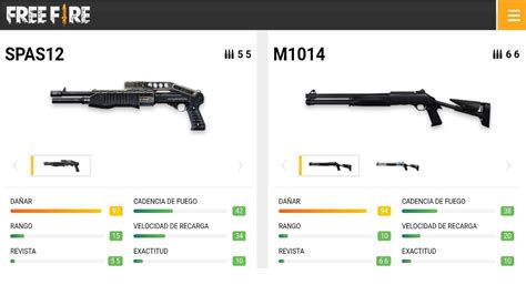 Cuáles son las escopetas en Free Fire