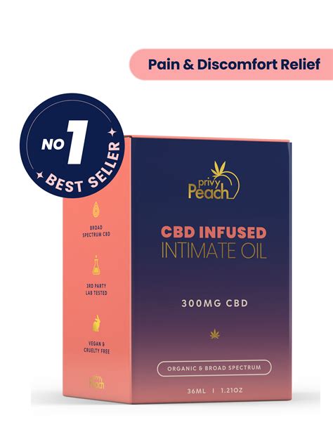 Cbd Infused Intimate Oil By Privy Peach