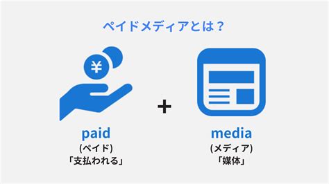 オウンドメディア、アーンドメディア、ペイドメディアの違いとは？ 株式会社hub Works