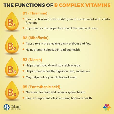 Vitamin B Complex Benefits Side Effects And Dosage