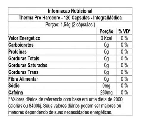 Suplemento En C Psulas Integralm Dica Termogenico Therma Pro Hardcore