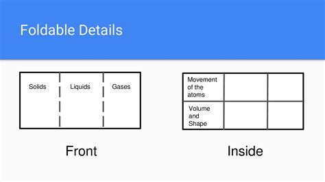 Changing States Of Matter Foldable
