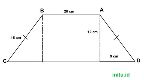 Contoh Gambar Trapesium – bonus