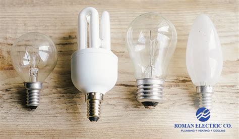 How To Choose The Right Light Bulb Roman Electric