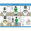 Amazon Hom Aba Ot Approved Step By Step Laminated Potty Chart For