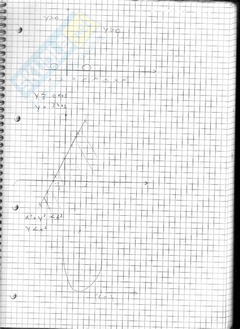 Teoria E Esercitazioni Appunti Di Analisi Matematica Ii